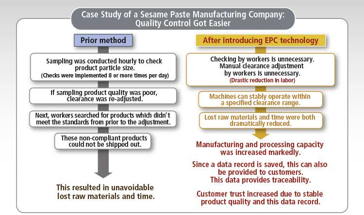 epc_feature